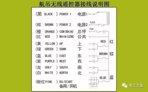 行吊限位器接线图图片