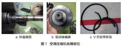 【修机】挖掘机空调压缩机早期磨损原因及解决方法 工程机械空调压缩机早期磨损原因及解决方法