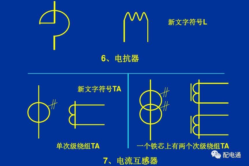 常用電氣符號大全