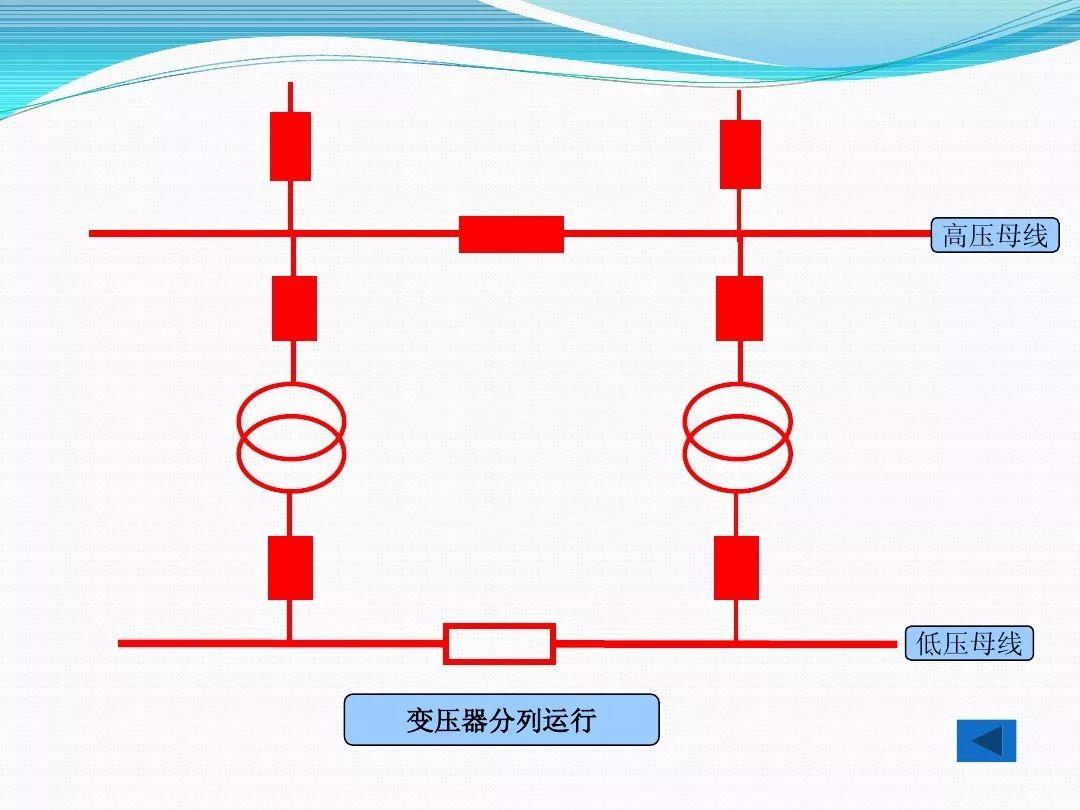 干货变压器停送电操作步骤与注意事项