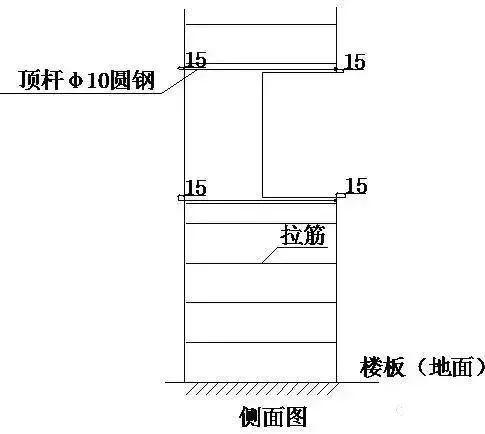 要在開工前根據圖紙把戶內配電箱殼體和戶內弱電綜合箱殼體先定做好