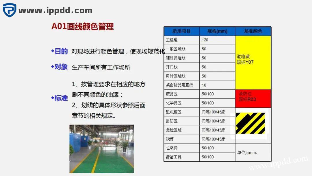 车间划线及标识管理标准