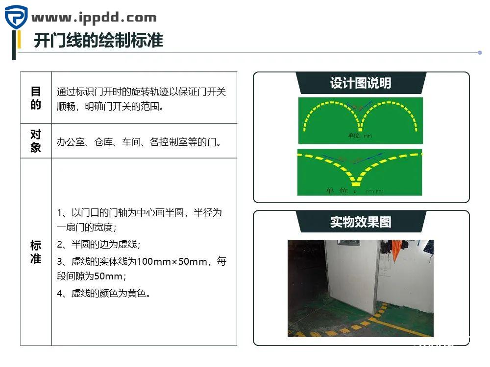 車間劃線及標識管理標準