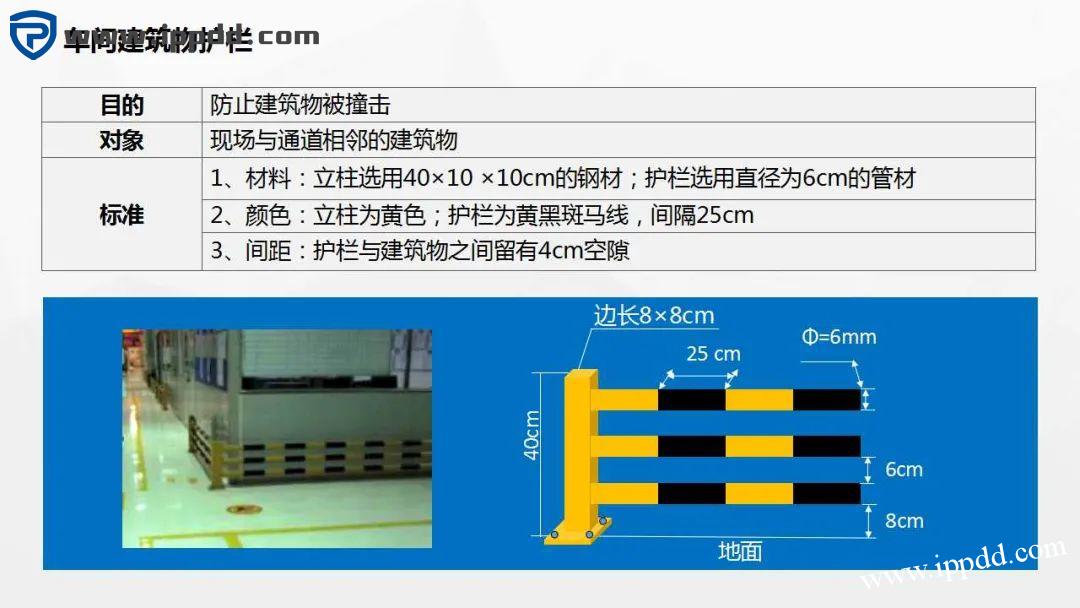 車間劃線及標識管理標準